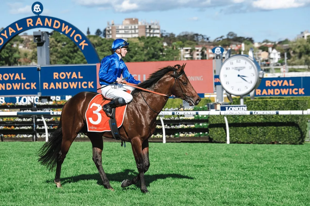 ROYAL RANDWICK BEAMED TO THE WORLD Australian Turf Club